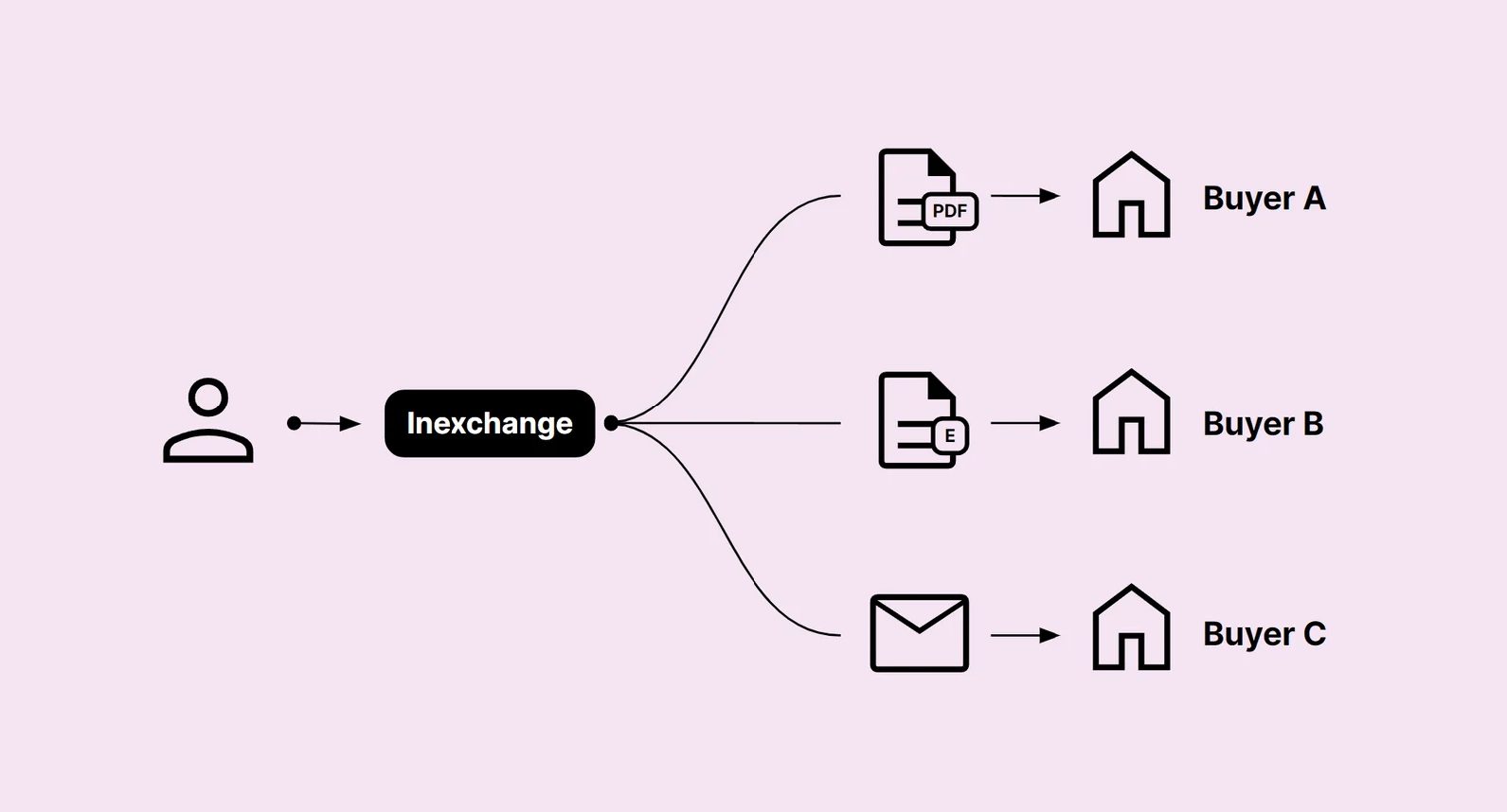 Inexchange - Design manual (1)_Page_30_Image_0002